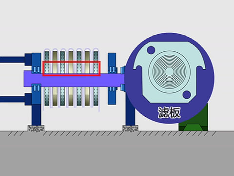 视频解说板框压滤机的工作流程